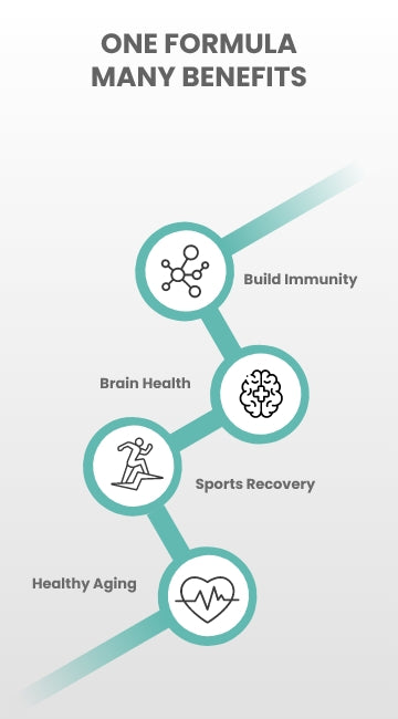 One formula many benefits
