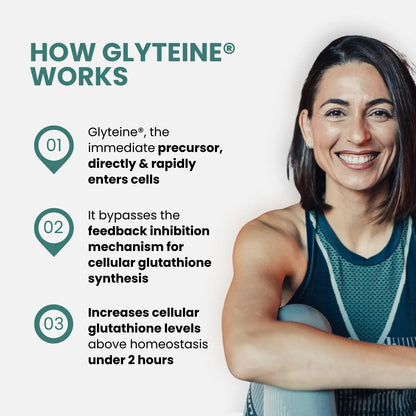Continual-G Capsules - How Glyteine Works